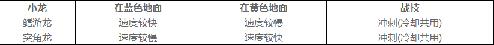 携手共创绿色未来：人与畜禽一CORPORATION共绘绿色生态新篇章