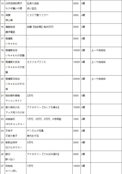 日本欧美三区文化交流融合新篇章：跨越一区二区，多元文化交融共融