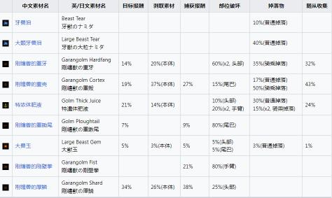 忘忧草在线直播：天然植物之美探索之旅
