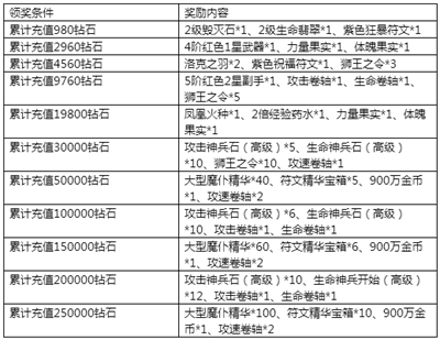 携手共筑智能未来：男生女生携手探索智能软件应用新篇章