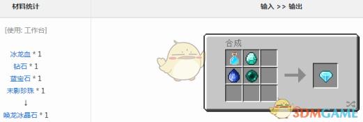 BBW新风尚引领时尚潮流：老太婆另类魅力绽放新篇章