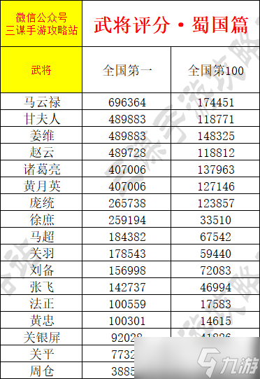 多元文化背景下西方人文艺术创作新篇章：艺术魅力与文化交融