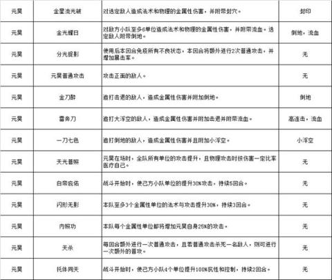 亚洲、欧洲与美洲人口比例分析：未来趋势探讨与人口比例对比