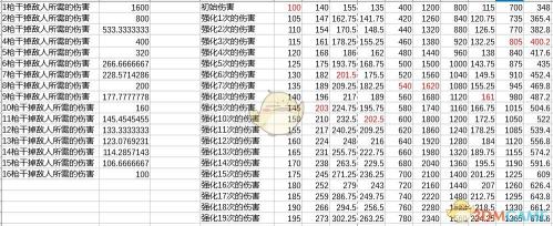 RO行业新篇章：揭示RO行业发展趋势与职业机遇，引领行业新未来
