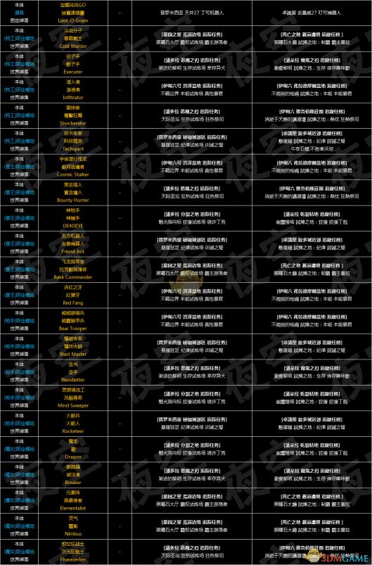 神秘码迹揭秘无人区：99码开启新篇章