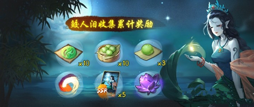 无忧用药，未加防护，药物之旅安然无虞