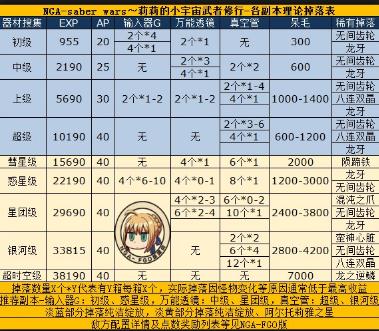 挫败尝试：校园欢乐游戏遭遇挫折，同学重聚笑语盈盈