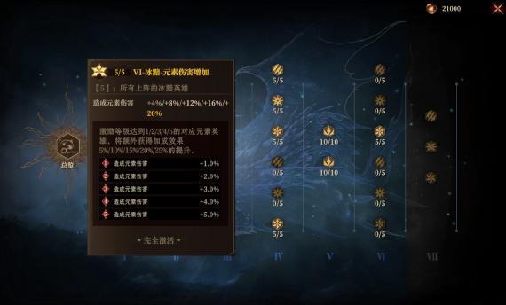 Zoom技术揭秘：探索人性与科技的深度融合，人马性功能新篇章开启