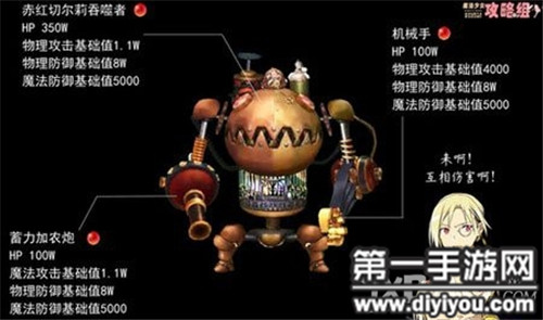 新手采矿攻略：600级以下轻松上手，wow采矿新手攻略重磅发布