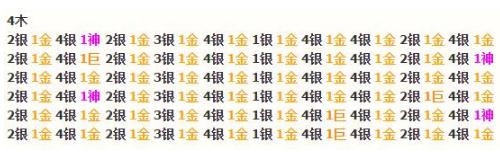 Dota2全新至宝曝光：神秘帕拉丁引领电竞潮流，震撼登场