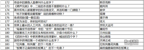 解锁舒适生活新篇章：一边摸揉做爽体验，享受惬意生活新篇章