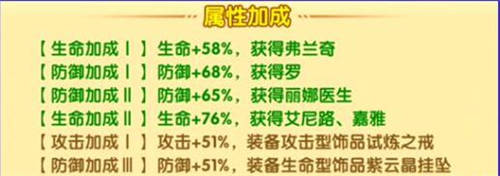 白天活力夜晚归乡：COM乡社区新夜生活篇章