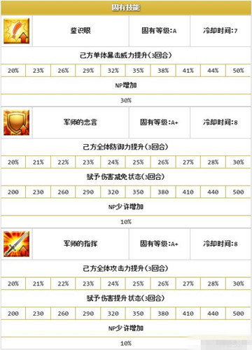 女性如何通过奖励激励产出优质牛奶：秘诀揭秘与成功案例分享
